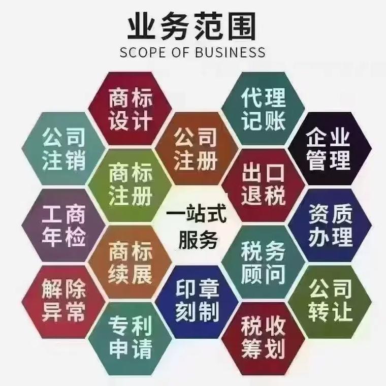 石家庄代理记账